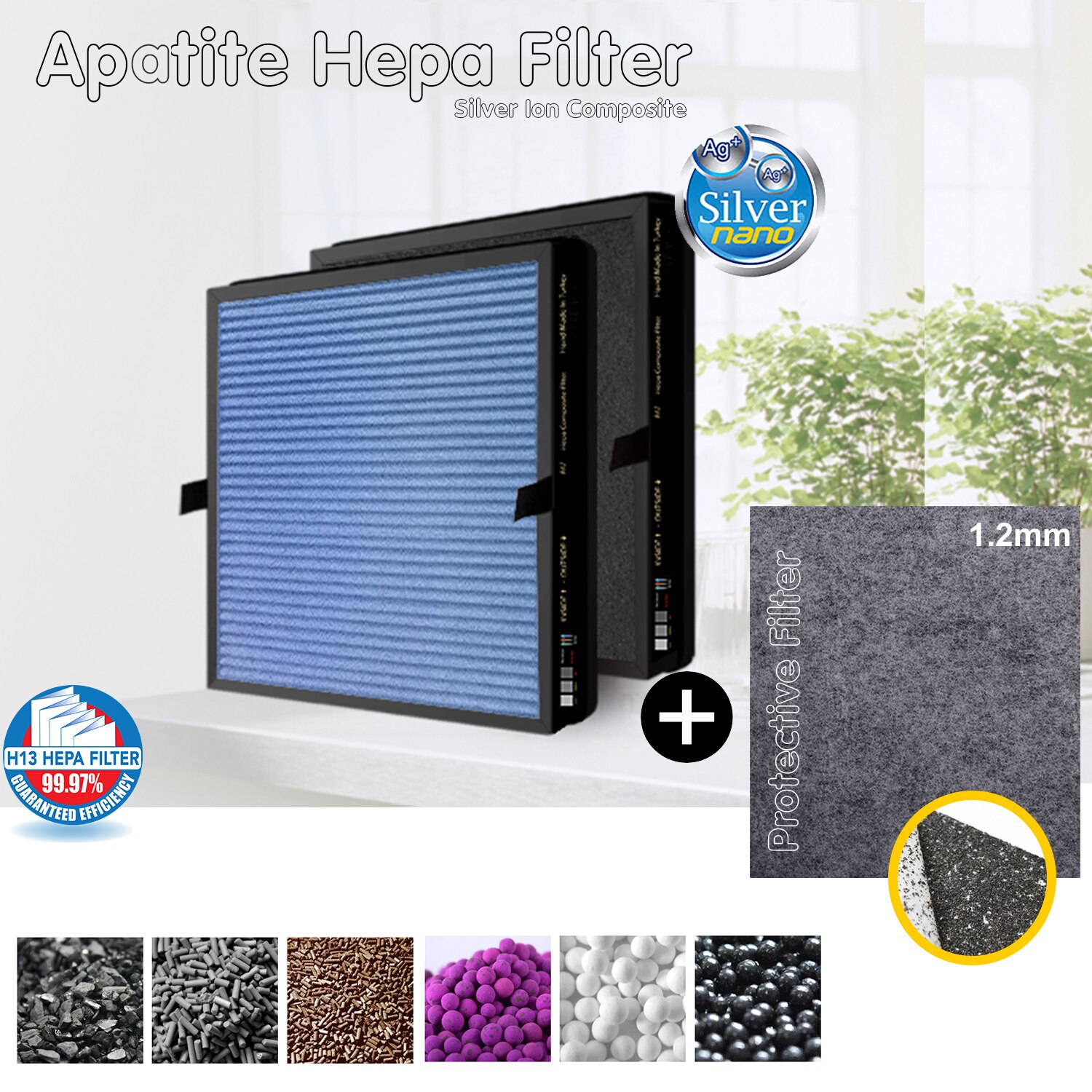 Vervanging Hepa Filter En Actieve Kool Filter 260*260*30Mm 260*250*35Mm Xiaomi compatibel MJXFJ-150-A1: 1/Pcs 260*250*35mm Apatite + Protective