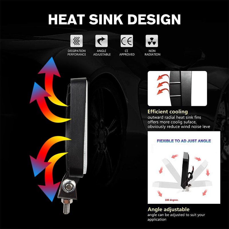 Led Licht Bar 48W Led Bar 16Barra Vierkante Spot Off Road Led Verlichting 12V 24V Voor Auto Vrachtwagen 4X4 4WD Auto Suv Atv