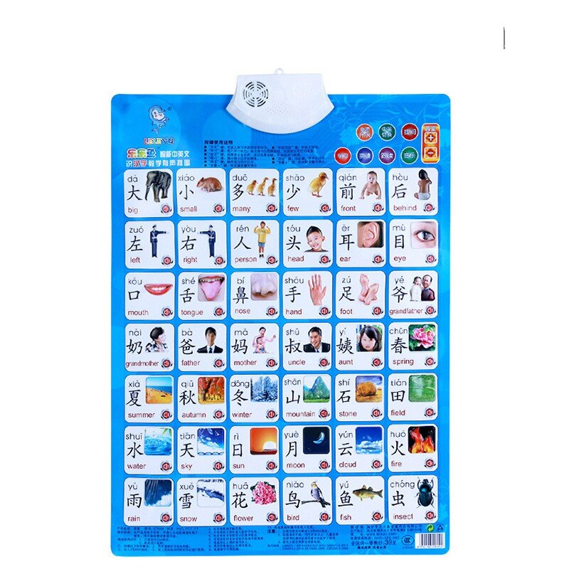 New1 Learning Machine Sound Wall Chart Electronic Alphabet English Preschool Toy Digital Baby Kid Educational Toy: 8