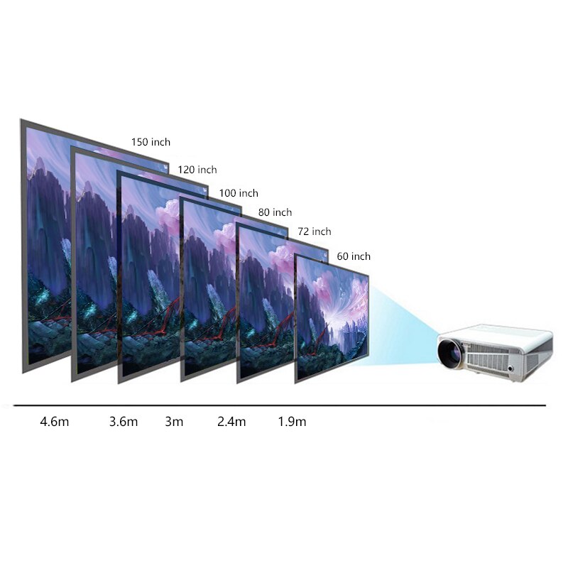 Screens For Projector Portable,60 72 100 120 150 inch 16:9,Polyester Outdoor Movie Screen For Travel Home Theater DLP Projektor