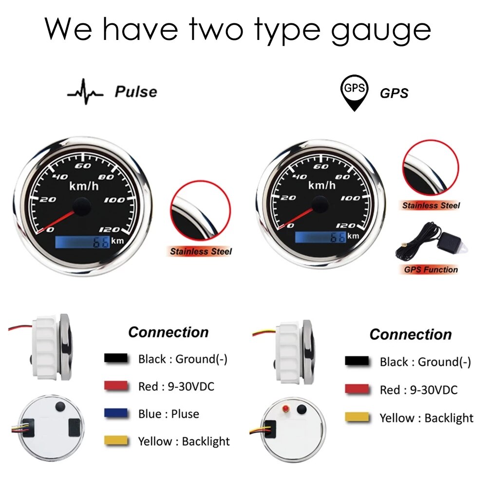 60 km/h Car GPS Speedometer Gauge 30 120 200 Km/h Grandado