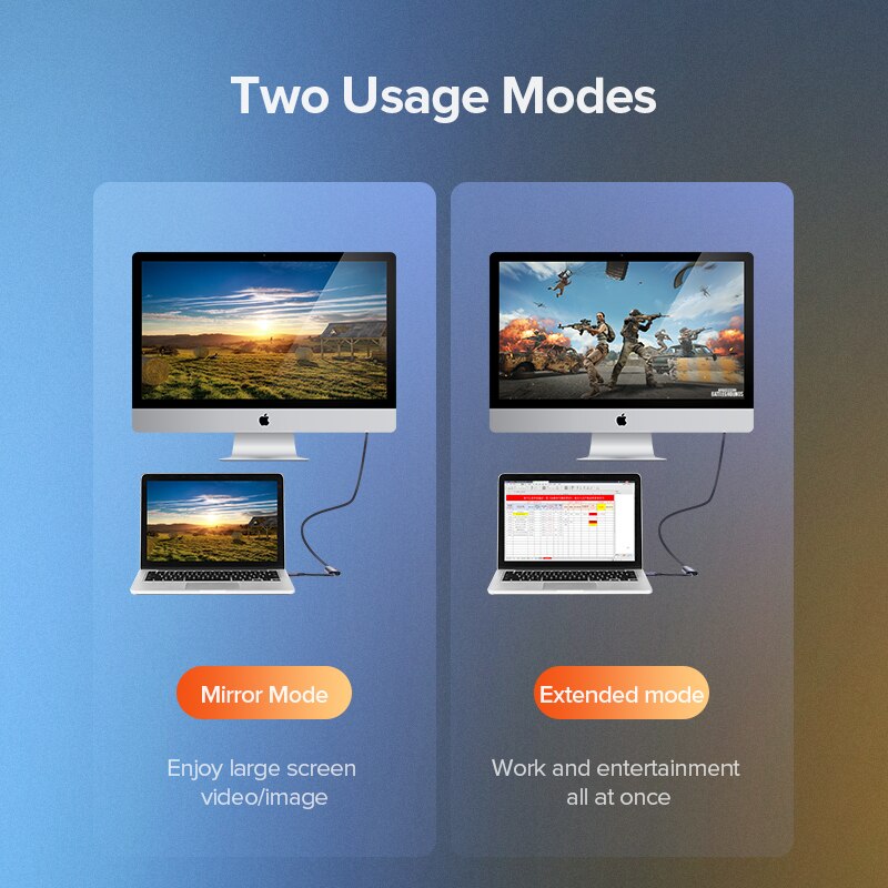 Ugreen HDMI to Mini DisplayPort Converter Adapter Cable 4K for Apple iMac Samsung ASUS Monitor Xbox One HDMI to Mini DP Adaptor