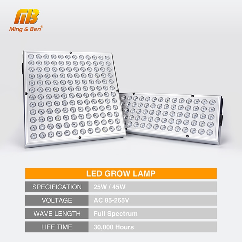 Phyto Lamp Indoor Grow Lamp For Plant 380-780nm Fu... – Grandado
