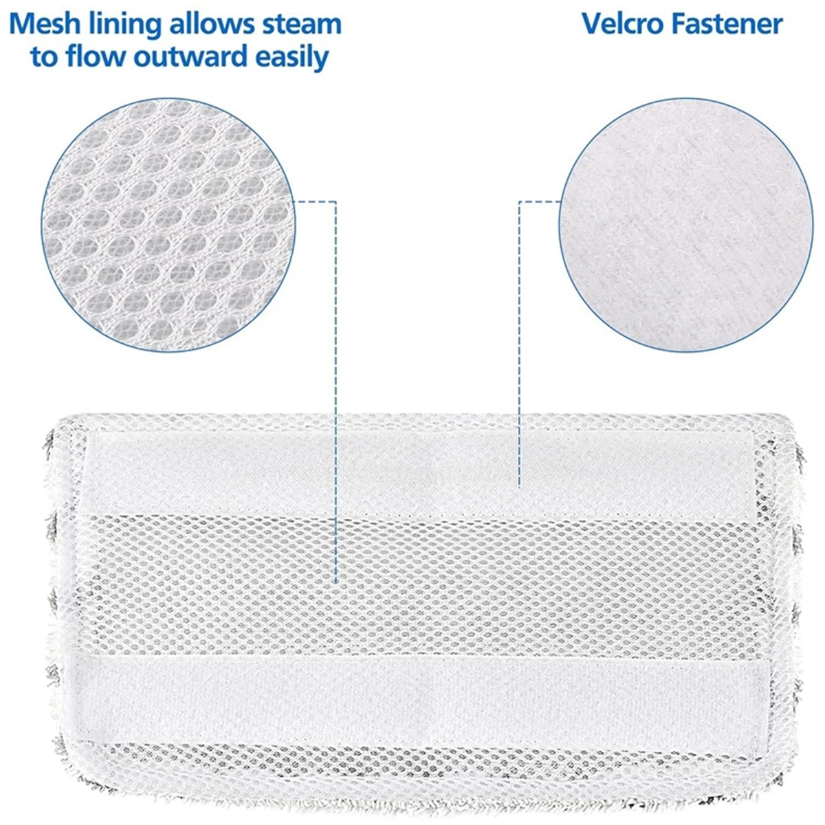 1/2/3- set ångmoppsdyna, ersättningsdyna, återanvändbar moppdyna, tvättbar rengöringsdyna för shark steam mop  s1000 s1000a s1000c s1000wm