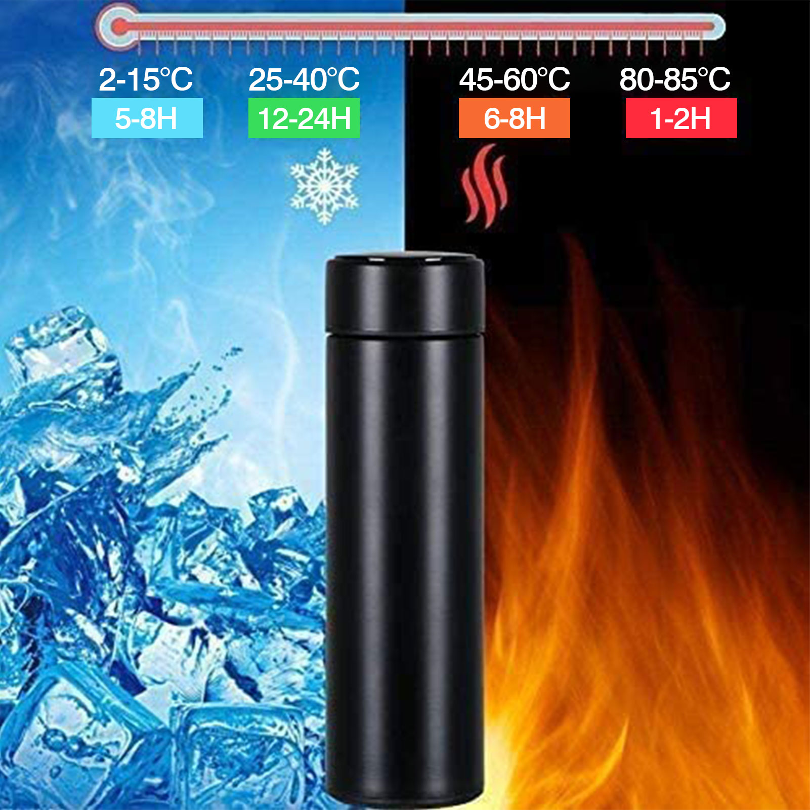Smart Thermos Water Bottle Led Digital Temperature... – Grandado - Aquarium Thermos Water Temperature