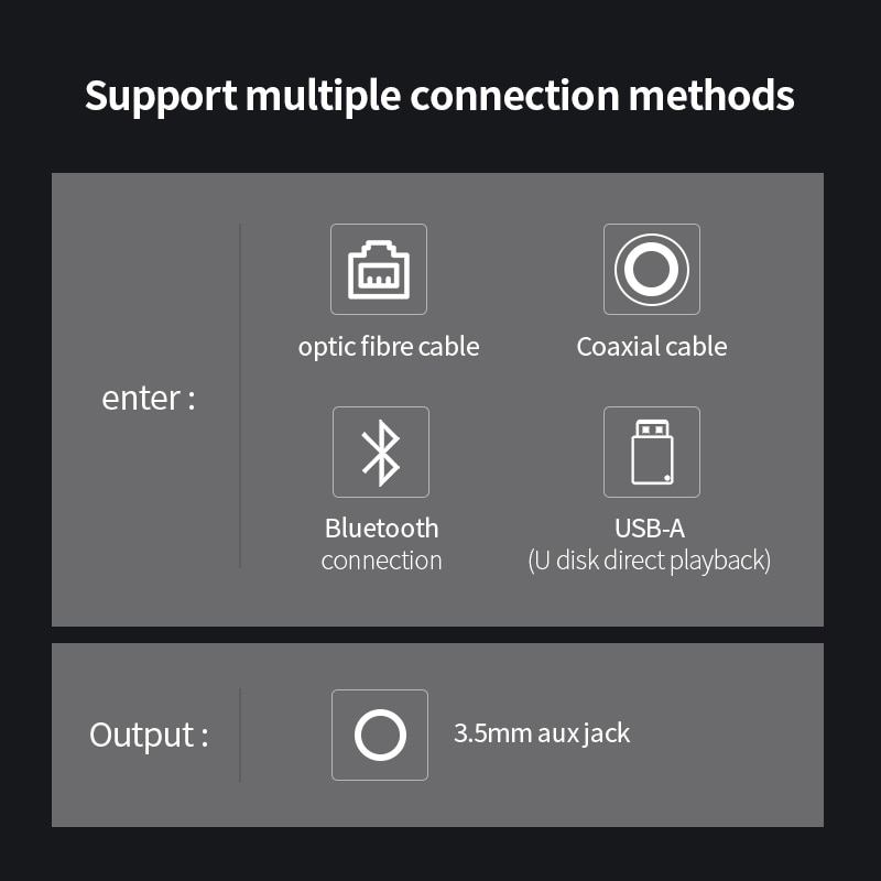 Ricevitore Bluetooth TODN 5.0 wireless audio music 3.5mm jack U disk player convertitore adattatore fibra ottica coassiale