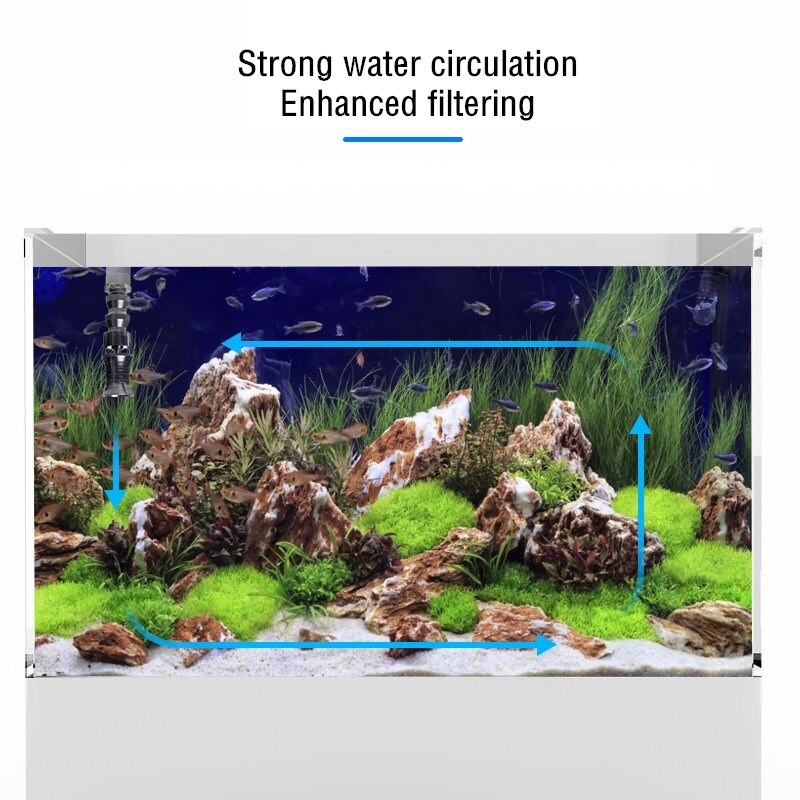 Wide Vortex Twist Water Flow Accelerators Adjustable Direction Aquarium Rotating Water Outlet Nozzle for Hose 1/2" 3/4'' 1"