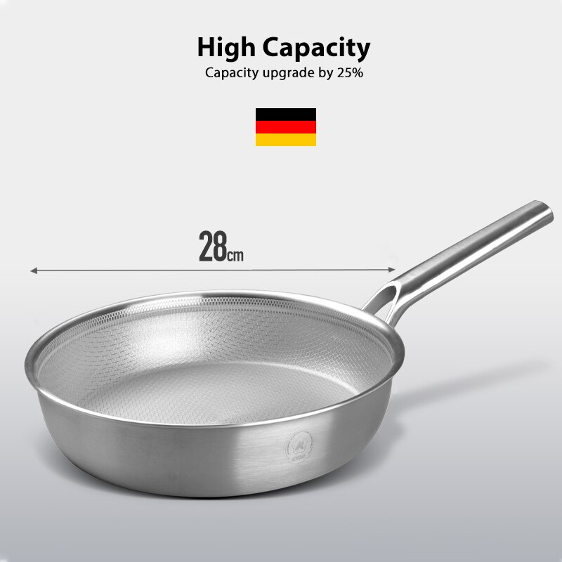 Nonstick Frying Pan 316 Stainless Steel Pan Kitchen Fried Steak Pot Wok Electromagnetic Furnace General: Default Title