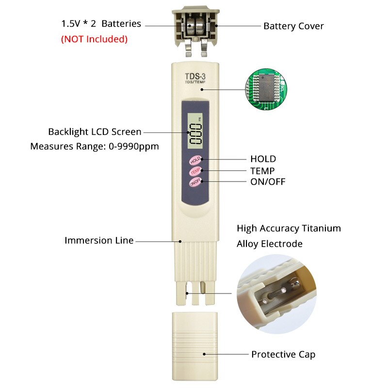 PPM Meter Digitale LCD Tester TDS-3 Meter Meten Water Tester Zuiverheid Testen Tool Filter Testen Pen 0-9990 PPM