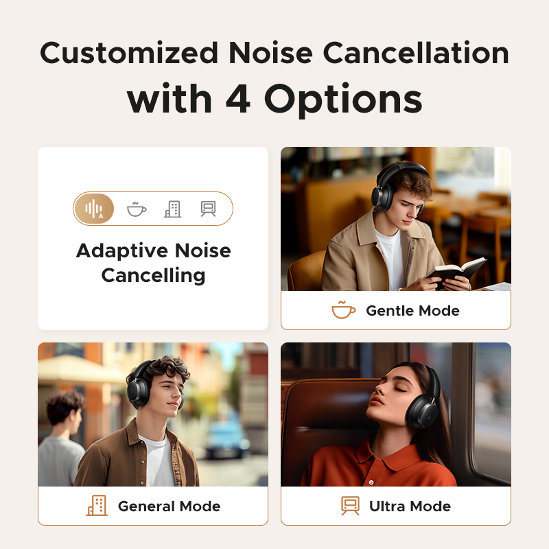 UGREEN Studio Pro 48dB ANC auriculares inalámbricos sobre la oreja auriculares Bluetooth cancelación activa de ruido alta resolución LDAC 120h tiempo de reproducción
