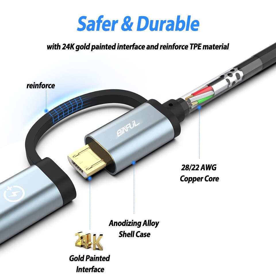 2 In 1 Usb Datakabel Draagbare Lente Micro Usb Type C Mobiele Telefoon Snel Opladen Oplaadkabel Voor Samsung galaxy Xiaomi Huawei