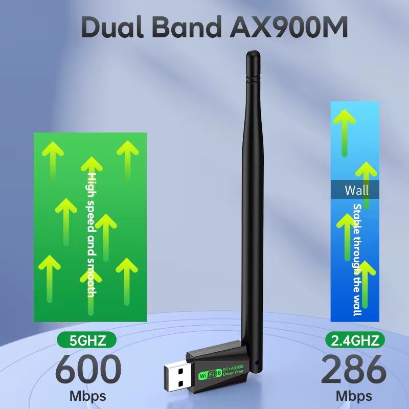 AX900 WiFi6 USB Adapter Bluetooth 5.4 Dual Band 2.4G&5GHz 2 in 1 Dongle Wireless Network Receiver Driver Free For Win10/11