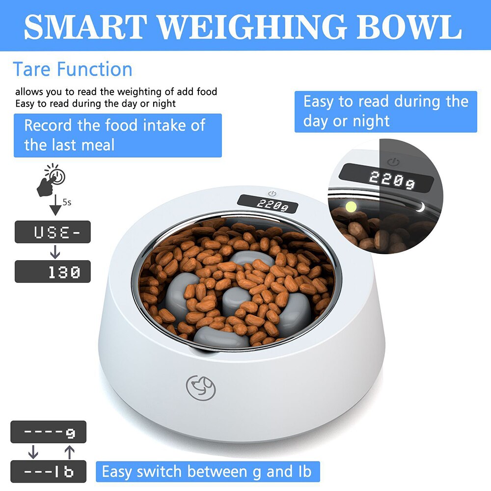 Pet Slow Feeder Bowl With Digital Scale Accurate Weighing Stainless Steel Dog Feeding Bowls Unit Switchable 5° Tilt