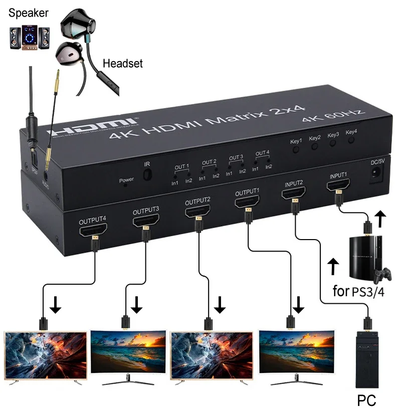 4K 60Hz Hdmi Matrix 2X4 2 In 4 Uit Hdmi Schakelaar Splitter Met Audio-Extractor 1080P Video Converter 2 3 4 Scherm Monitor Weergave