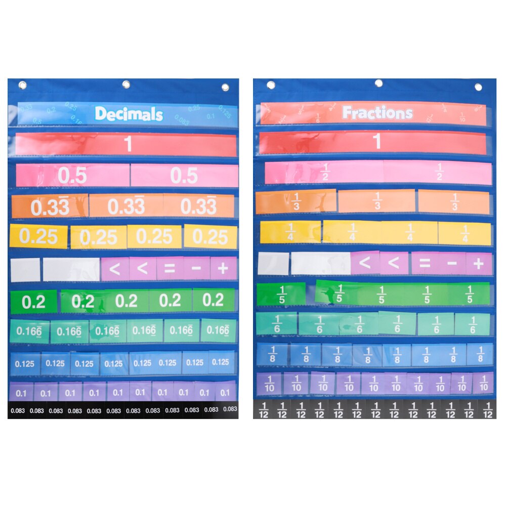 1 set of Mathematics Equivalence Chart Numbers Chart Kids Learning Digital Cards