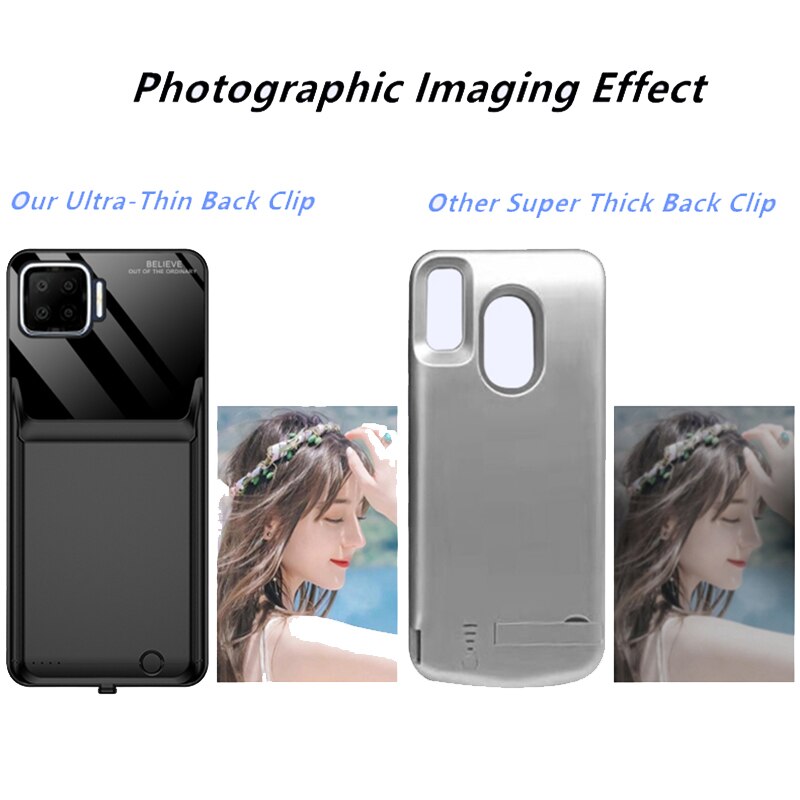 Quling 10000 Mah Voor Oppo F17 Batterij Case Batterij Oplader Bank Power Case Voor Oppo F17 Batterij Case
