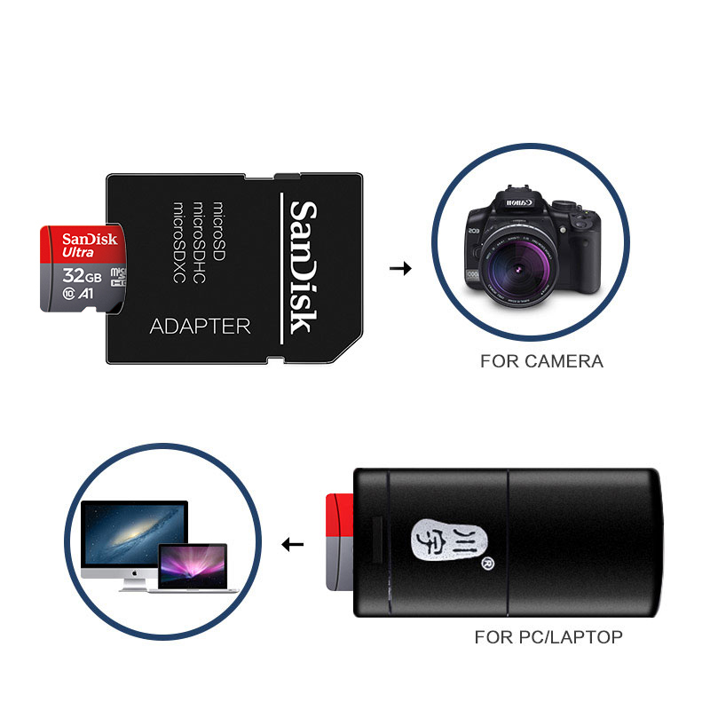 Carte mémoire Micro SD TF/SDCard 32 go 64 go 256 go 512 go 120 M/S Class10 UHS-1 Flash Ultra 128 go caméra/téléphone pour lecteur de carte/adaptateur
