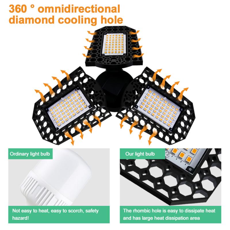 Super Heldere Industriële Verlichting 40/60/80W Led Fan Garage Licht 8000LM 85-265V 2835 led High Bay Industriële Lamp Voor Workshop