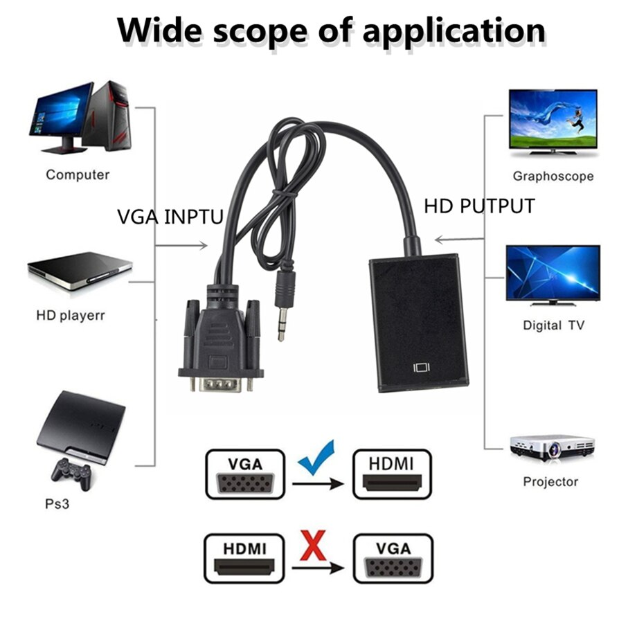 PzzPss HD 1080P VGA to HDMI-compatible Converter Adapter Cable With Audio Output VGA HD Adapter for PC laptop to HDTV Projector