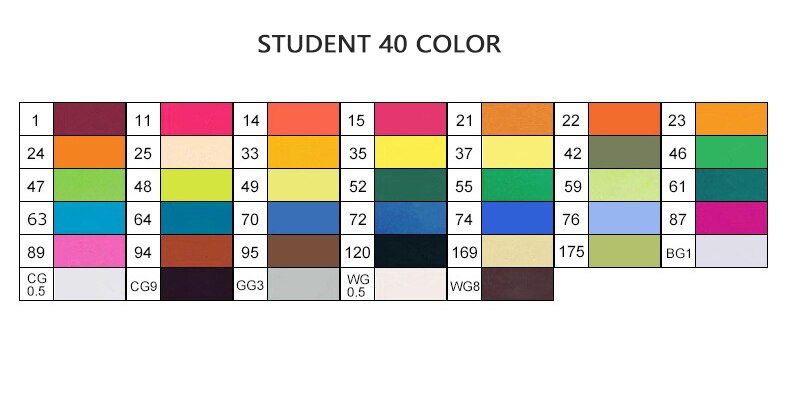 colpart 120 Kleuren Dubbele Tip Alcohol Marker Pennen voor Tekening voor Kunstenaars Tekening