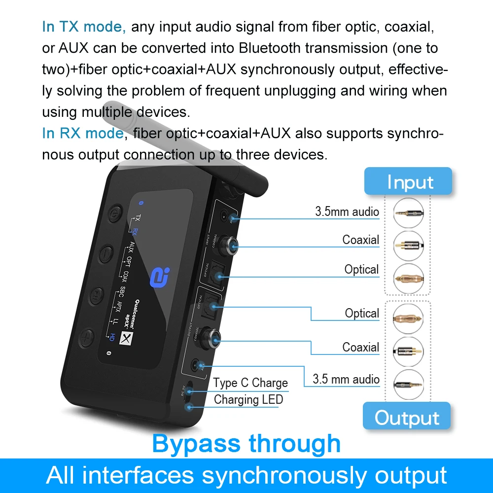 AYINO Bluetooth 5.2 2in1 AptX-Adaptive HD récepteur Audio émetteur adaptateur AUX Fiber Coaxial dérivation QCC sans perte faible latence