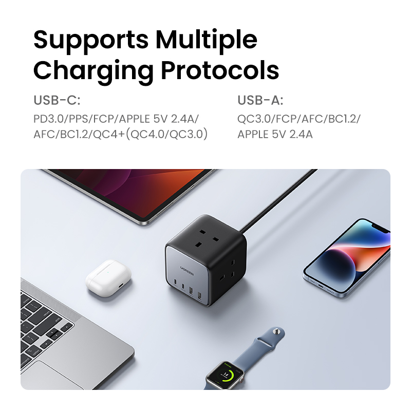 Ugreen 65w gan-oplader, desktop laadstation, usb-c stekkerdoos, snellader voor laptop, macbook, iphone 17 16 android-telefoon