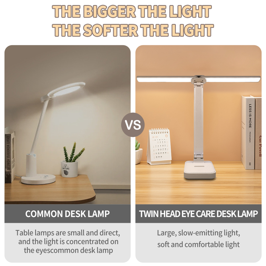 Lampada da scrivania a LED Lampada da tavolo touch dimmerabile a 3 livelli Protezione per gli occhi ricaricabile tramite USB Luce notturna da lettura pieghevole per scrivania da comodino