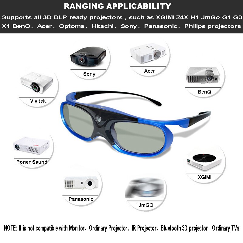 Lunettes 3D rechargeables, volet actif 96-144HZ, pour projecteur BenQ Acer X118H P1502 X1123H H6517ABD H6510BD JmGo Optoma V8 XGIMI