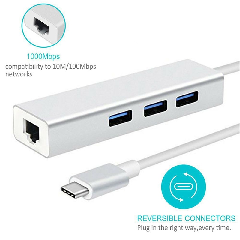 Basix Usb C Hub Usb C Ethernet Adapter Naar Ethernet 1000Mbps RJ45 Lan Adapter USB-C Netwerkkaart Gigabit Internet voor Macbook Pro