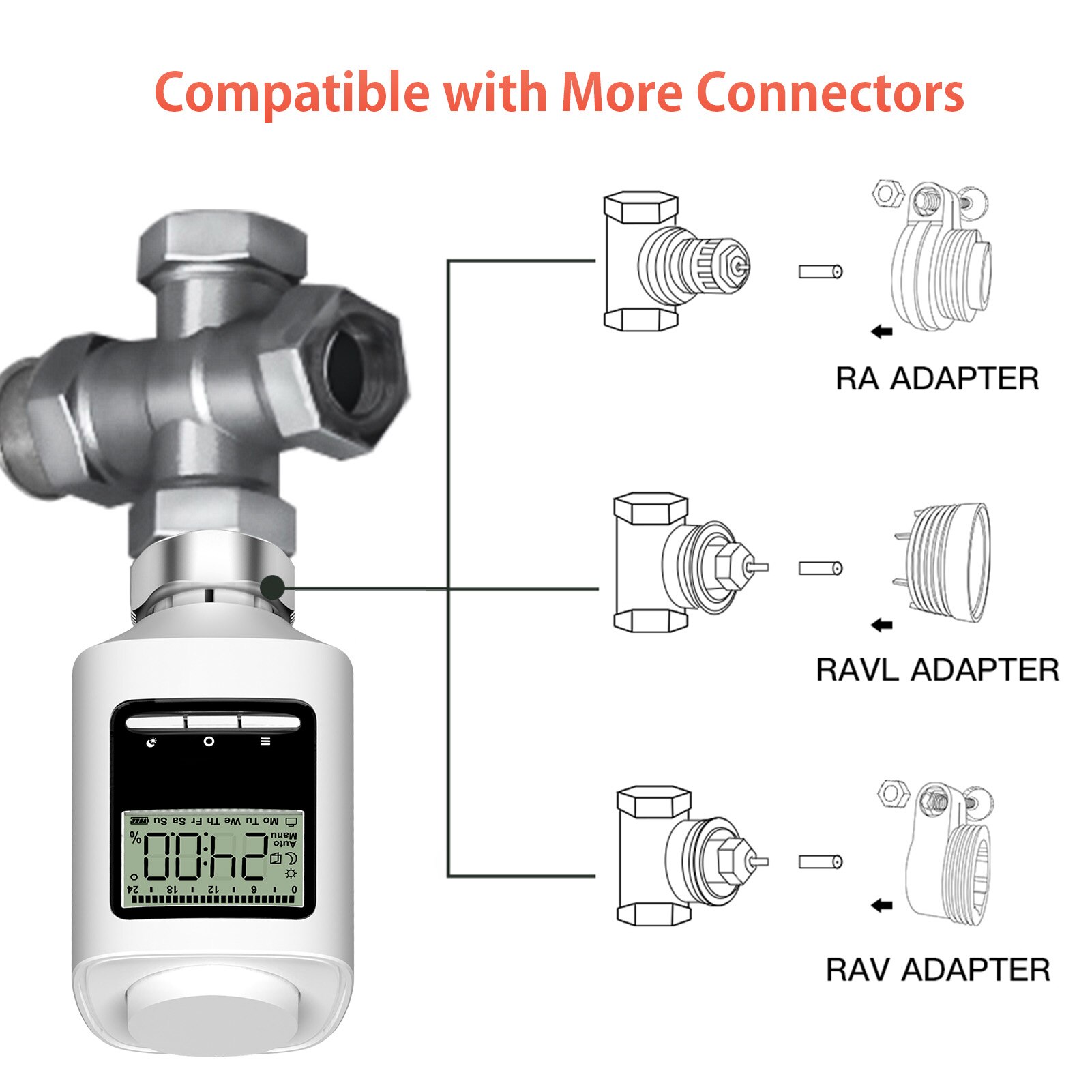 Tuya ZigBee Thermostatic Valve Smart Heating Radiator Actuator Programmable Thermostatic Radiator Valve Temperature Controller