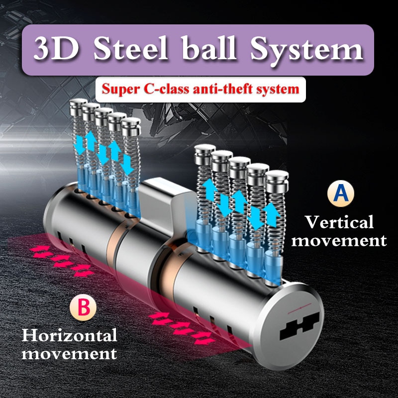 Stainless steel C-class lock core Cylinder European Standard Universal Security Door Gate lock cylinder With 10pcs Keys