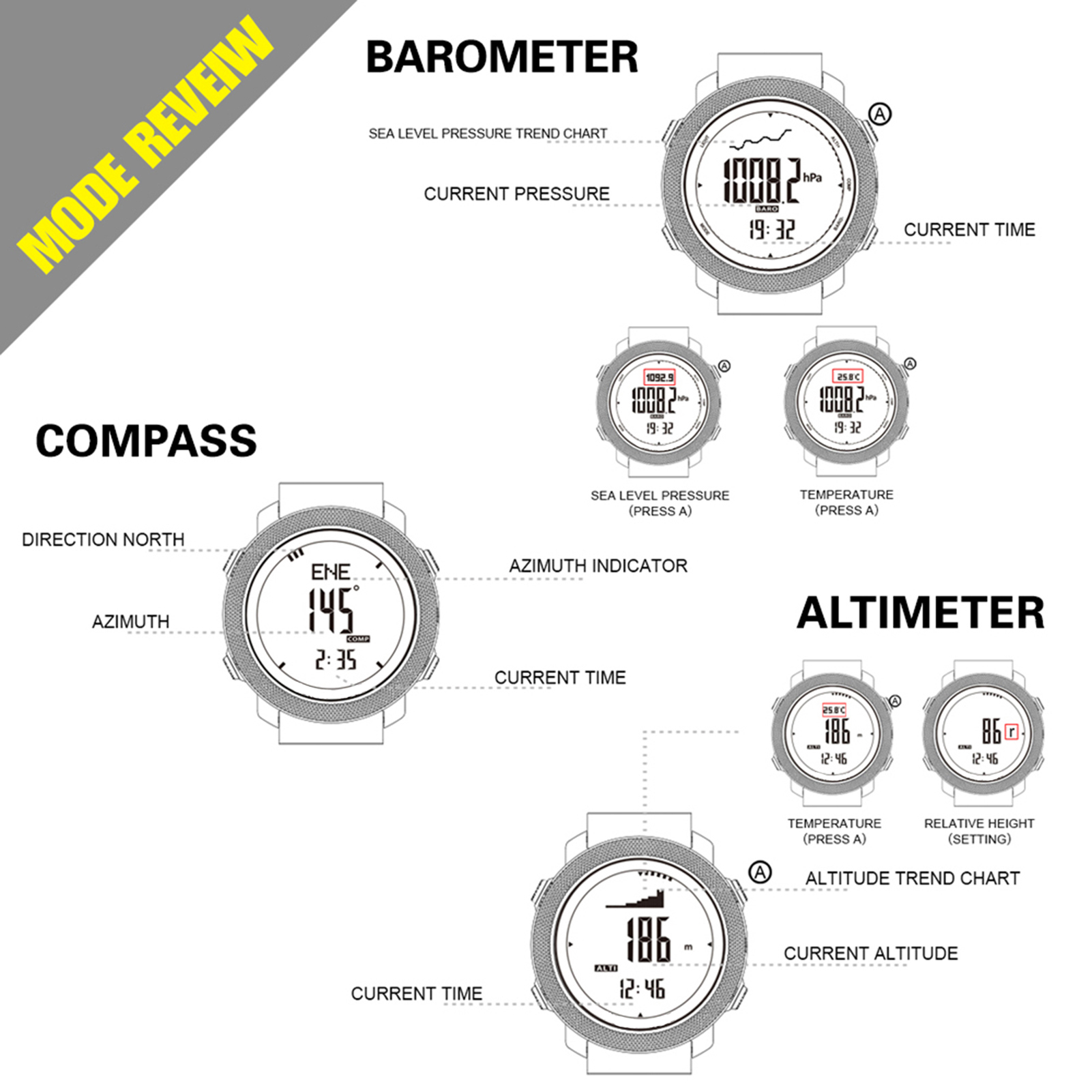 Digitale draussen-Sportuhr mit Höhenmesser, Barometer, Kompass, Weltzeit, 50M Wasserdicht, Schrittzähler Armbanduhr
