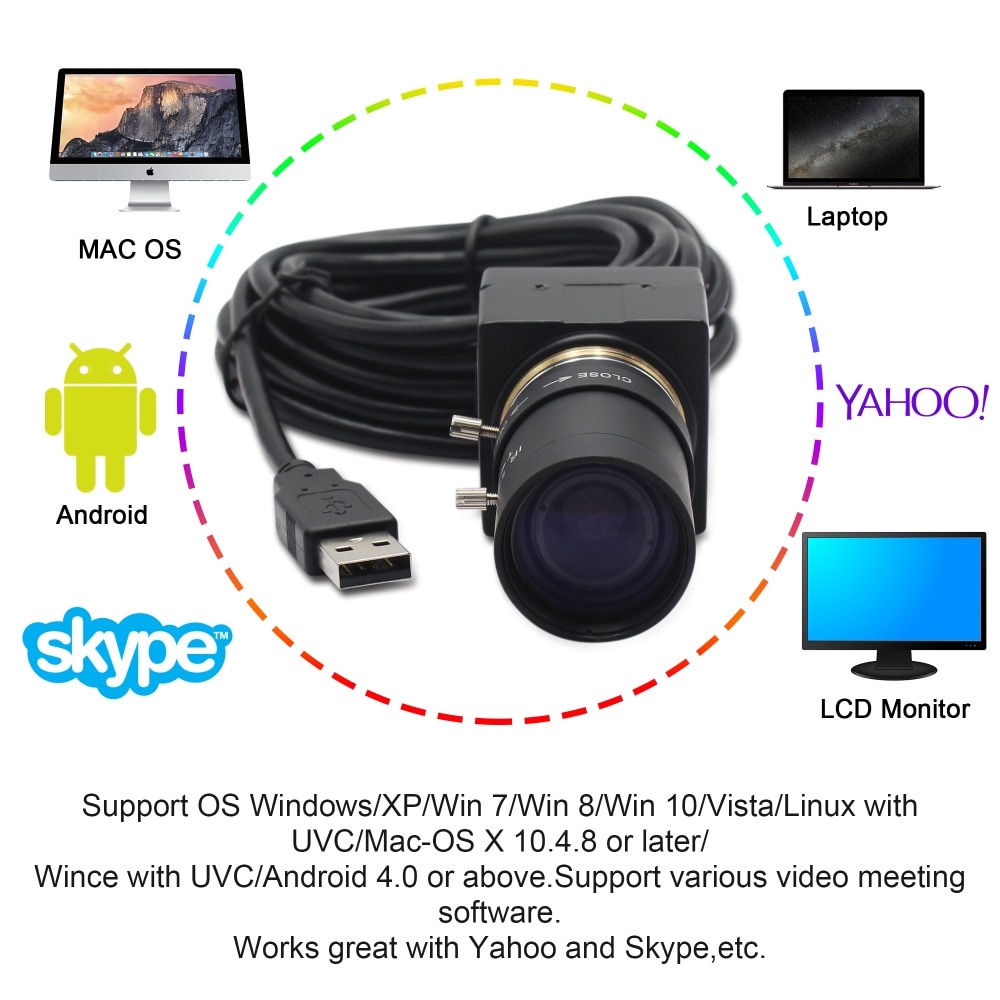 Full Hd 1080P USB Webcam 5-50mm Varifocal CMOS OV2710 30fps 60fps 100fps Industrial UVC Usb Camera for PC Computer Laptop