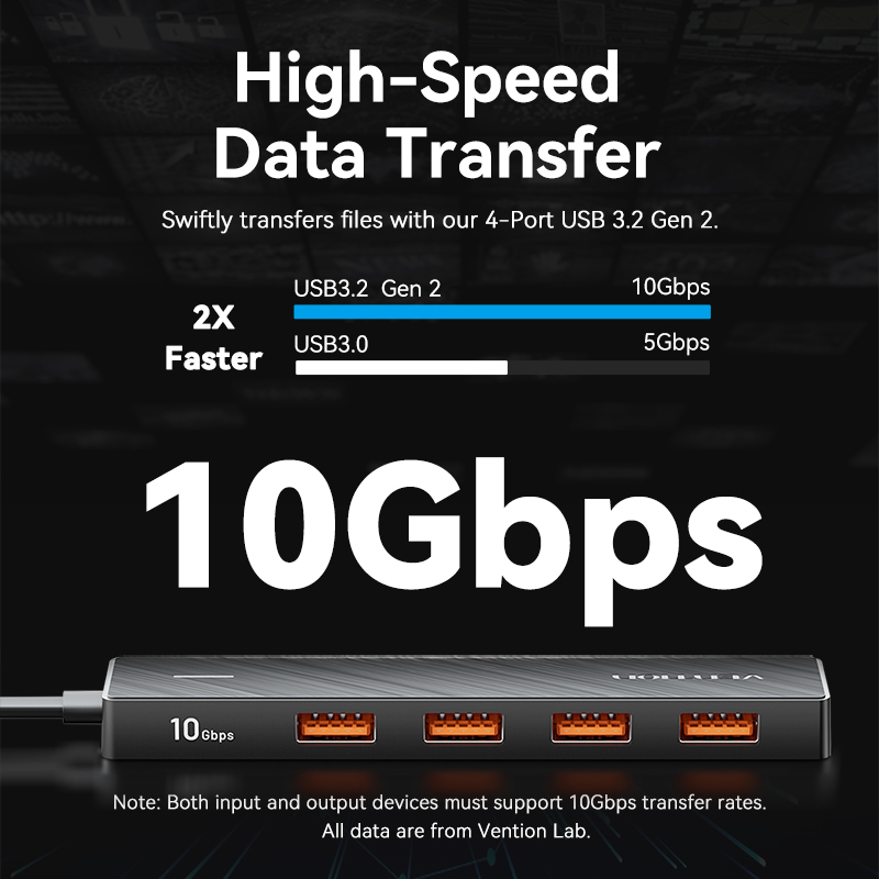 Vention Usb Hub 4 Port ABS Hub USB 3.2 10Gbps do laptopa Multi Splitter Adapter do Xiaomi Macbook PC Akcesoria komputerowe