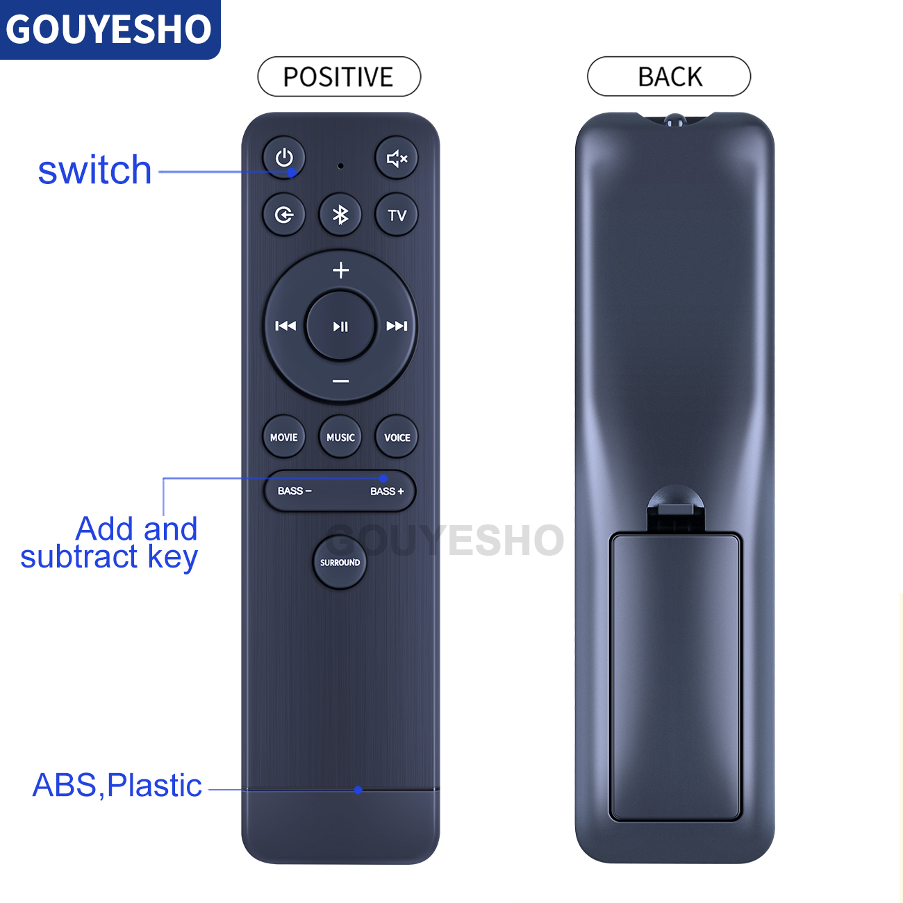 Fjernbetjening til anker soundcore infini pro soundbar