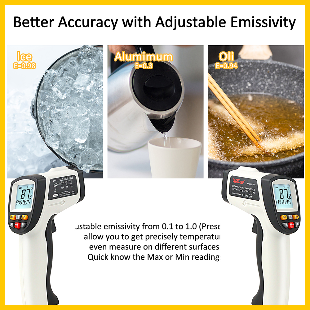 XRCLIF Infrared Thermometer Contactless Thermometer -58°F-1742°F Digital Pyrometer With Data-Storage Temperature Alarm