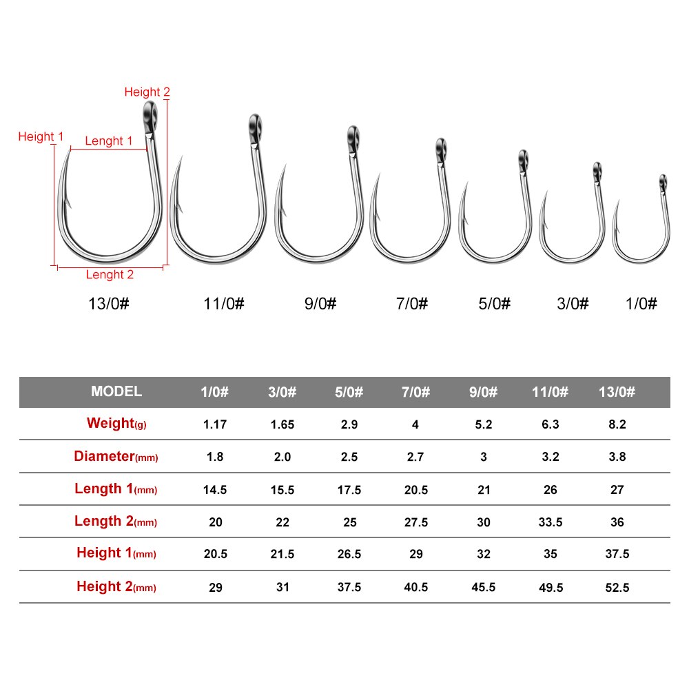 20pcs Saltwater Fishing Hook Jigging Hook 1/0#-13/0# Stainless Barbed Steel Fishhook with Hole for Fishing Accessories Pesca