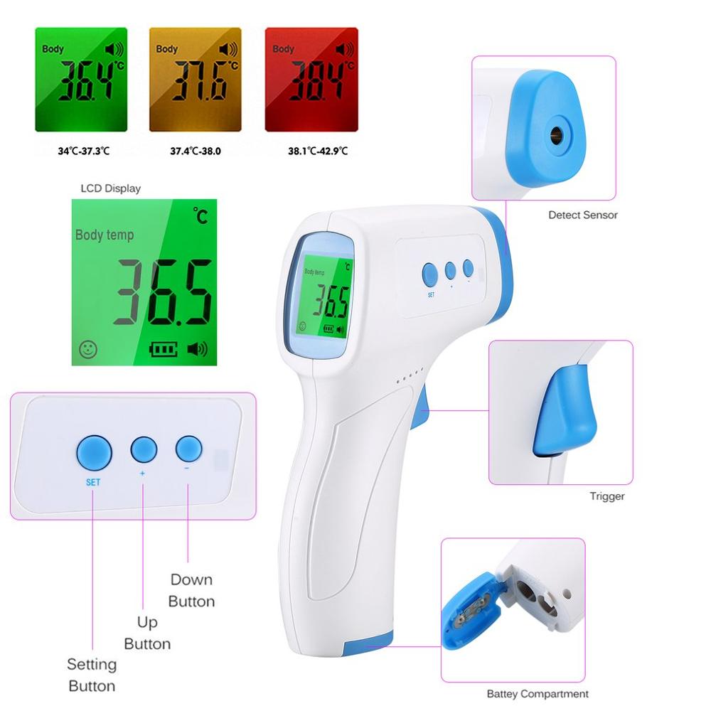 Non-contact Infrared Temperature Sensor, Forehead Fever Ear Thermometer, Smart Sensor, Automatic Body Temperature