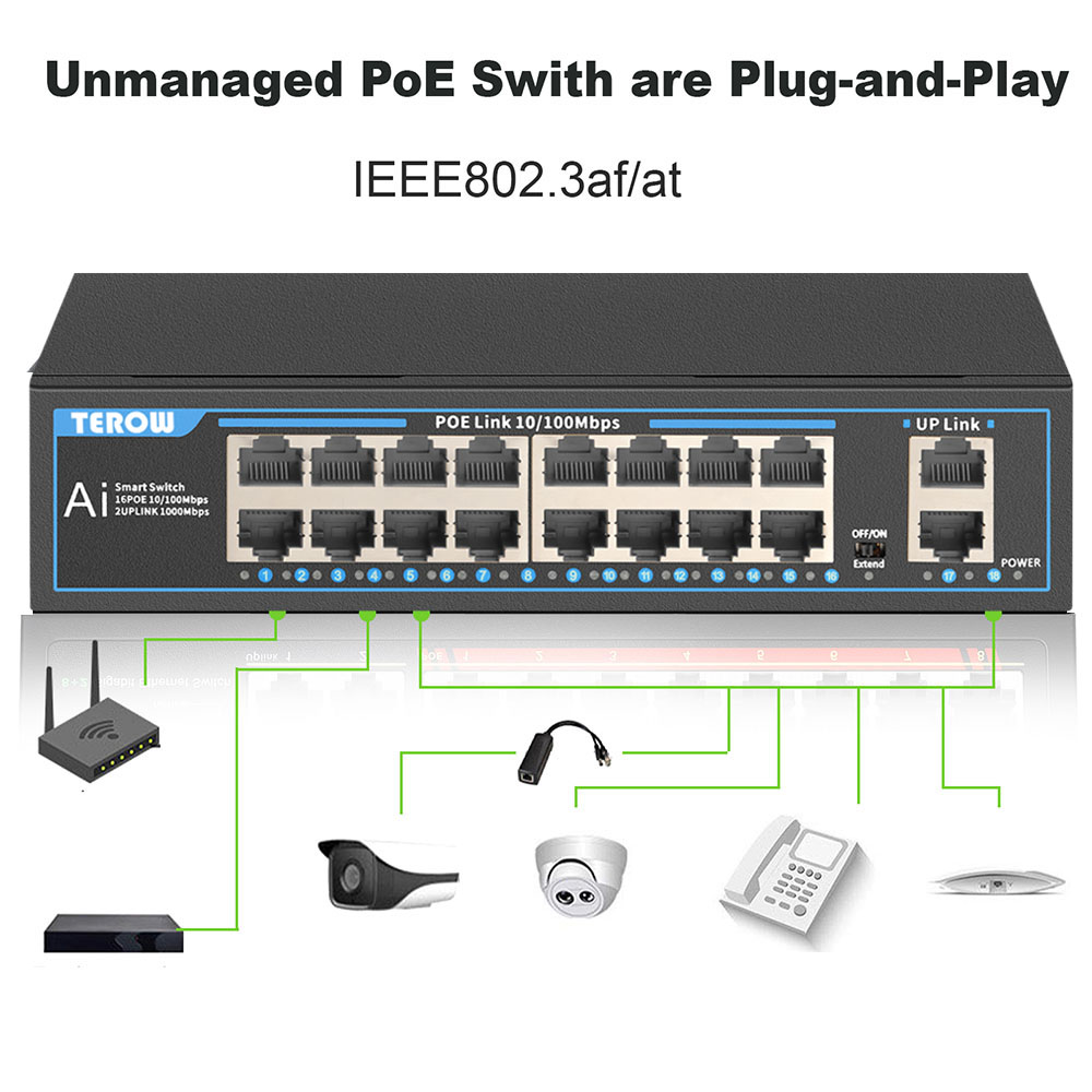 16 portów przełącznik POE 100 mb/s przełącznik Ethernet POE przełącznik sieciowy koncentrator RJ45 IEEE802.3af/w kamera IP nadzór wideo bezprzewodowa AP