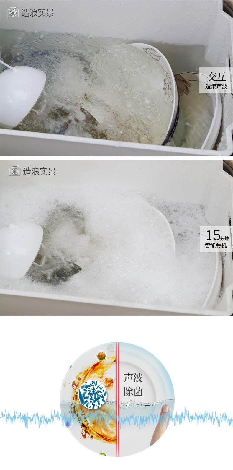 Mini Vaatwasser Ultrasone Oxo Schotel Wasmachine Fruit Groente Usb Draagbare Snelle Mini Wassen Machine Huishoudelijke Zinken Kleine Vaatwasser