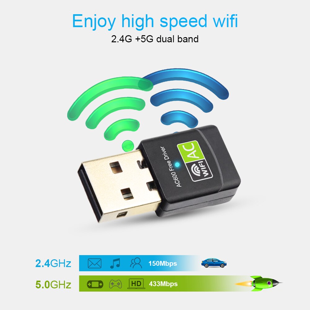5Ghz Wi-fi Ontvanger Antenne Usb Wifi Adapter Gratis Driver 600Mbps Usb Ethernet Pc Wifi Adapter Lan Wifi dongle Ac Wifi Ontvanger