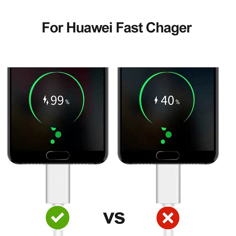 3A USB Type C Cable Fast Charger for Huawei Y9A NOVA 8 7 6 5 SE Y9S Y8S Y7P Y6P Y5P P SMART EU Charging Adapter