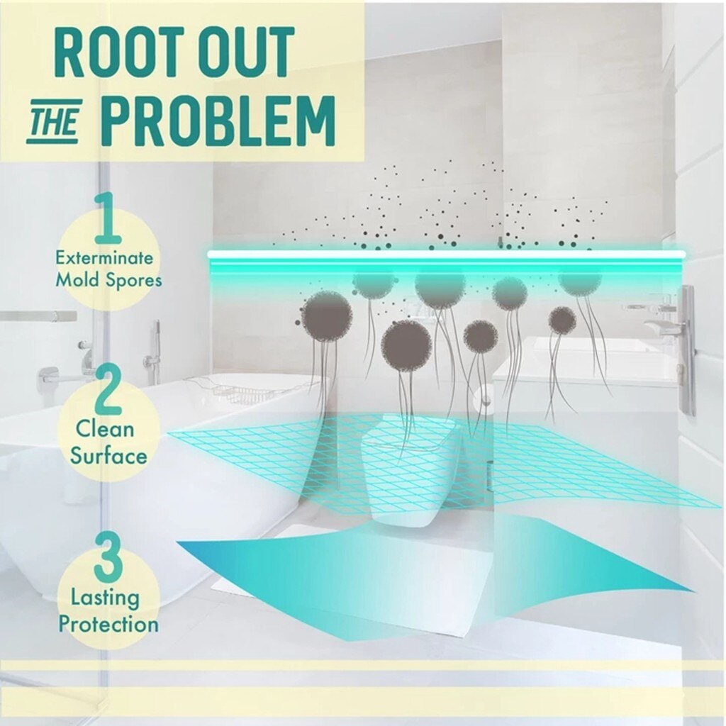 Mould & Mildew Remover Kitchen Spray Cleaner Cleaning House Inhibitor Bathroom Cleaning Supplies Garden Home #40