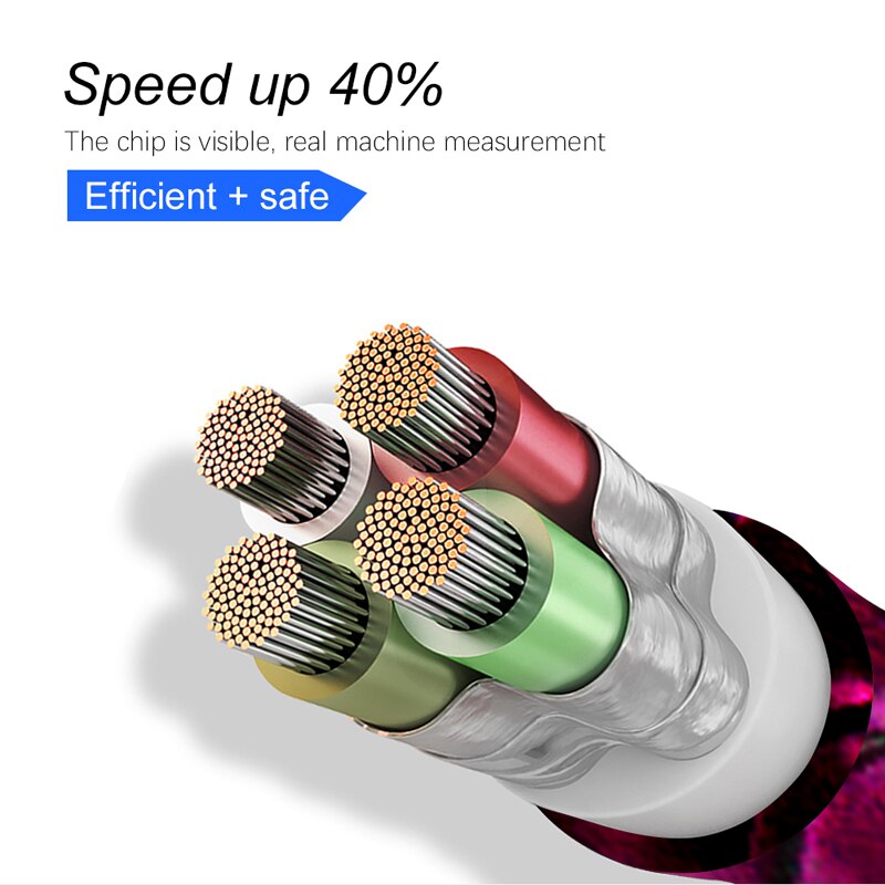 Câble Micro USB 2,4a pour recharge rapide et transfert de données, cordon de chargeur pour téléphone Huawei Y7P Y6P Y5P P Smart Honor 9A 9C 9S 8A 8S