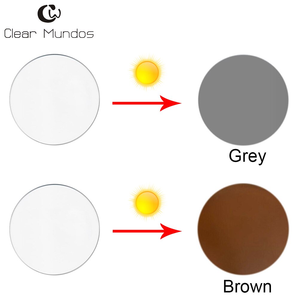 CLEAR MUNDOS Aspherical Prescription Lenses Photochromic lenses 1.56 1.61 1.67 (ASP-0.00~-6.00 CYL-0.00~-2.00) Myopia Lenses