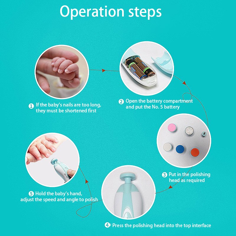 De Trend Elektrische Nagelknipper Manicure Apparaat De Veiligste Zorg Voor Uw Pijnloos Polijsten