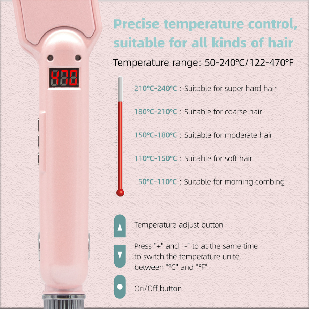 Rucha Beruf elle Haar glätter breite Platte Titan Flacheisen schnelle Erwärmung LCD-Anzeige PTC-Behandlung Haar Eisen und Bürste