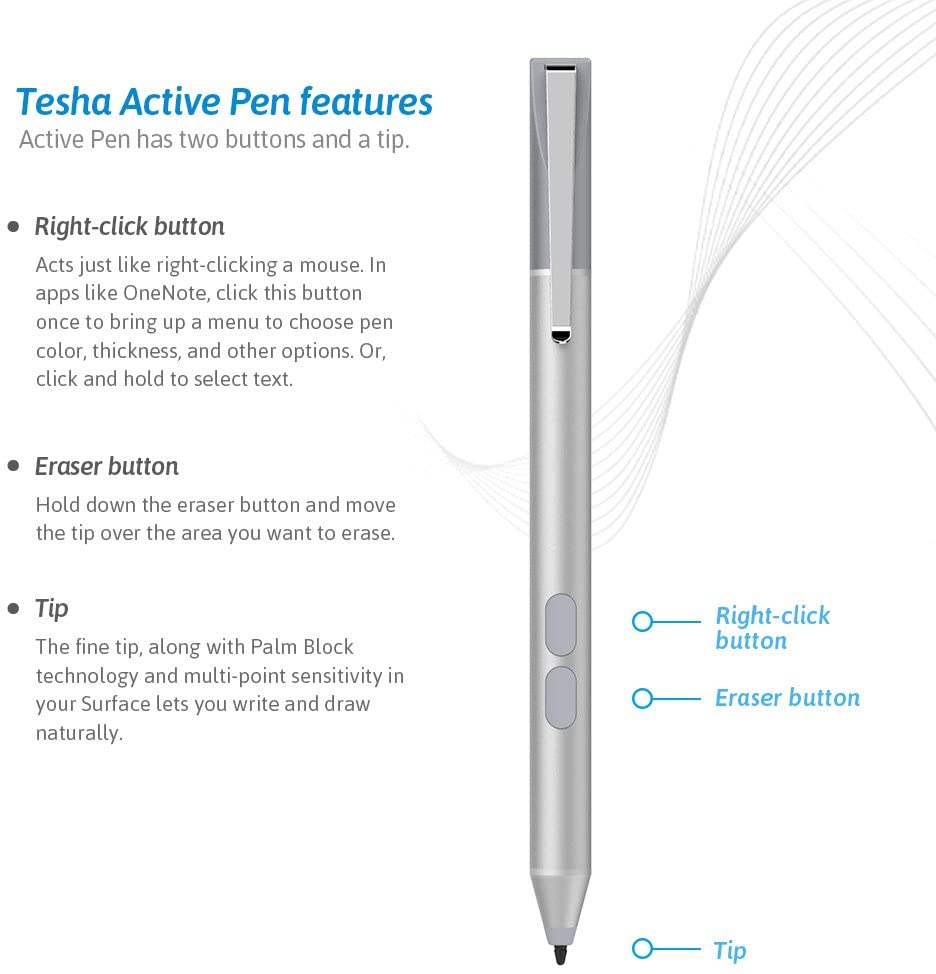 Digital Pen Active Stylus Pen Compatible with Surface Pro 7/6/5/4/3, Surface Laptop 3 2 1, Surface Book 2/1, Surface Go/Go2