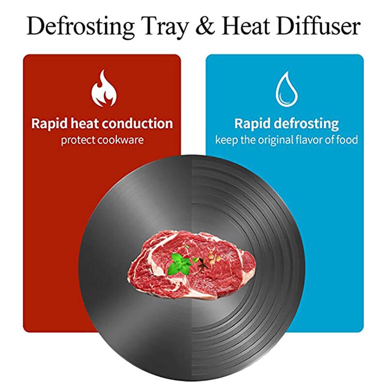 Difusor de calor para estufa de Gas, placa de conducción de calor de acero inoxidable, antiquemaduras, negra, descongelación, Protector de utensilios de cocina