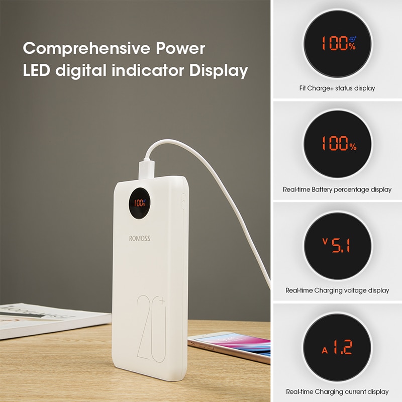 20000 Mah Romoss SW20 Pro Draagbare Power Bank Oplader Externe Batterij QC3.0 Snel Opladen Met Led Display Voor Telefoons Tablet